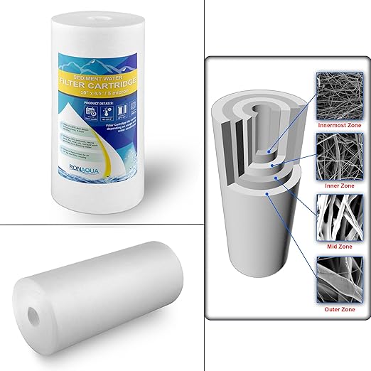 High Capacity 10 x 4.5-Inches Transparent Whole House Water Filter Purifier System with Presser Relief Button, 1β Inlet/Outlet Brass Port & Yearly Supply (4) Polypropylene Sediment Cartridges 5 Micron