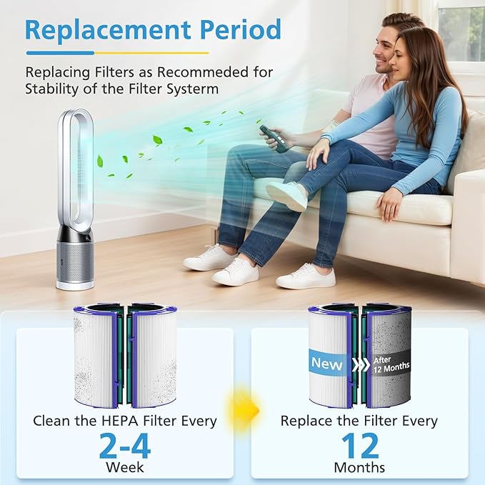 TP04 Replacement Filter for Dyson TP04 HP04 DP04 TP05 DP05 Air Purifier Sealed Two Stage Pure Cool Fan Combi 360° Glass HEPA Filter & Activated Carbon Filter, #969048-01, Purple/Teal