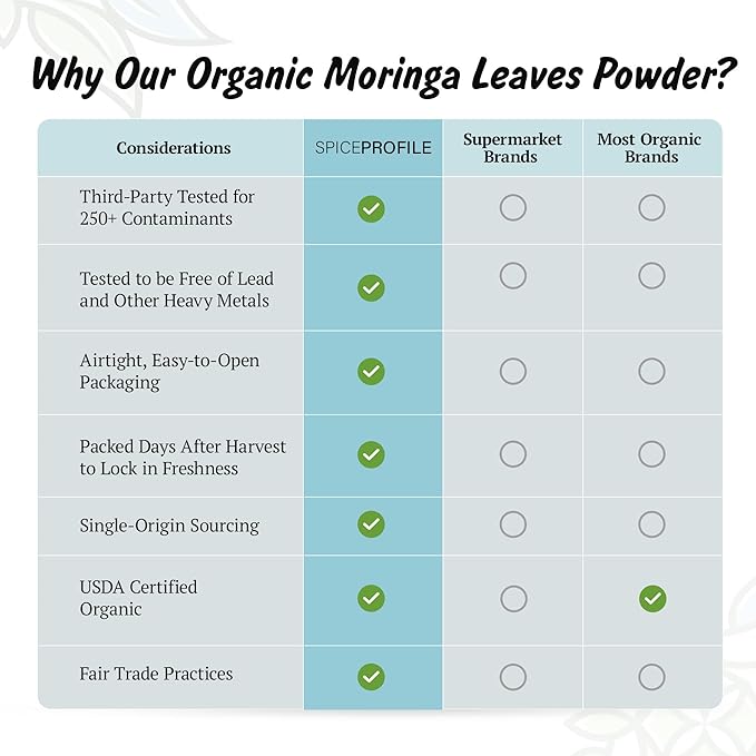 Spice Profile USDA Organic Moringa Powder, Lab Tested for Heavy Metals, Resealable 4 oz Pouch, Moringa Patta Powder, Polvo de Hoja de Moringa