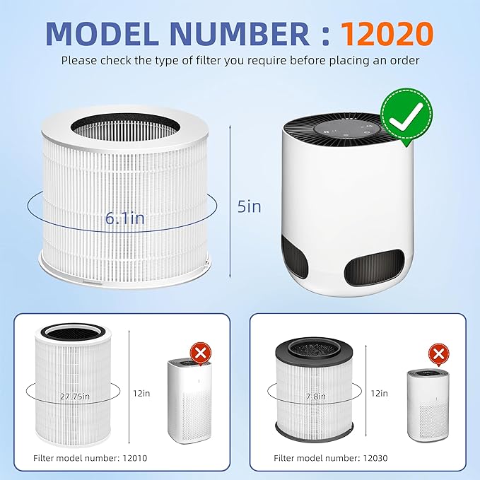 12020 HEPA Replacement Filter for Clorox Tabletop Room Air Purifier 11020 & 11021,2-in-1 H13 True HEPA High-Efficiency Filter,2 Pack