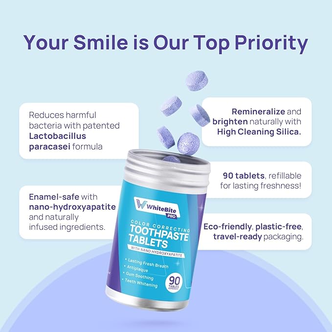 Whitebite Pro Color Correcting Toothpaste Tablets with Nano Hydroxyapatite | Fresh Breath & Natural Whitening | Travel-Friendly Toothpaste & Mouthwash | Fluoride and Plastic-Free (Peppermint)