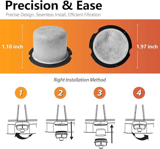 Coffee Maker Water Filter Replacement - Compatible with Cafe & GE Profile Grind & Brew Coffee Makers, Lasts 6-12 Months, Reduces Chlorine, Impurities & Odors (12)