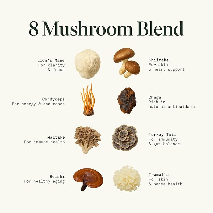 Mushroom Supplement with Cordyceps, Reishi, Lion's Mane, Chaga, Turkey Tail, Shitake, Maitake & Tremella - Adaptogen Drops - Organic Mushrooms Liquid Tincture - 8-in-1 Mushroom Extract Complex, 1fl oz