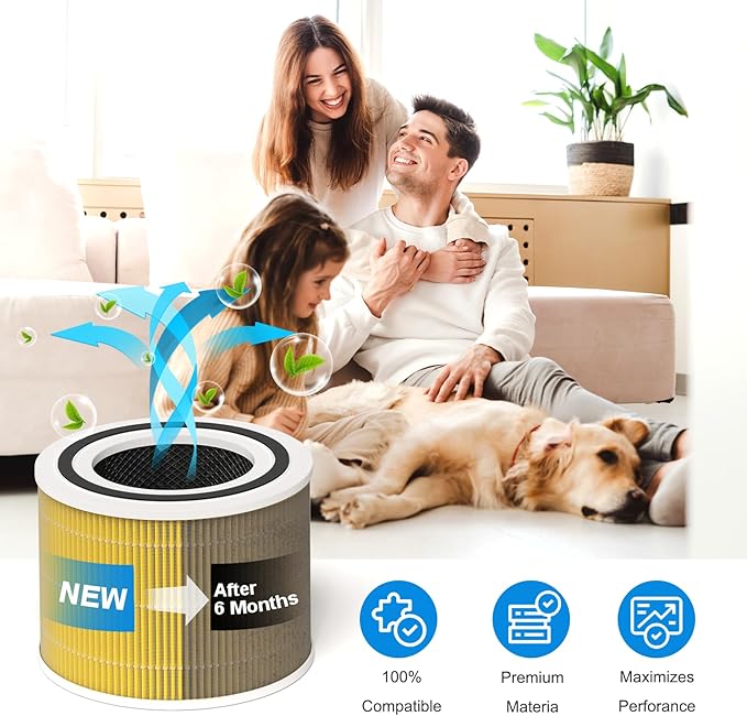 Core 300-P P350 Pet Filter for LEVOIT Core300-P Air Purifier, 3-in-1 H13 True HEPA Filter Replacement, Also for Core 300, Core 300S & Core 300-RAC, 1 Pack, Yellow