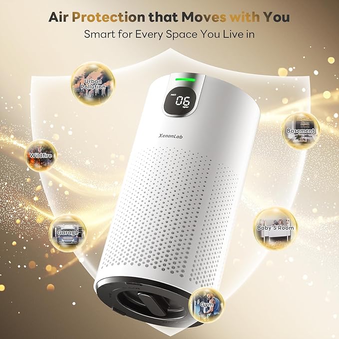 Air Purifiers for Home Large Room Covers up to 1800Ftยฒ, VisionAir 20dB Sleep Mode for Bedroom, with Real-Time AQI & PM2.5 Display, 360ยฐIntake&Outlet Air Cleaner Pet-Friendly HEPA, HAP606, Light White