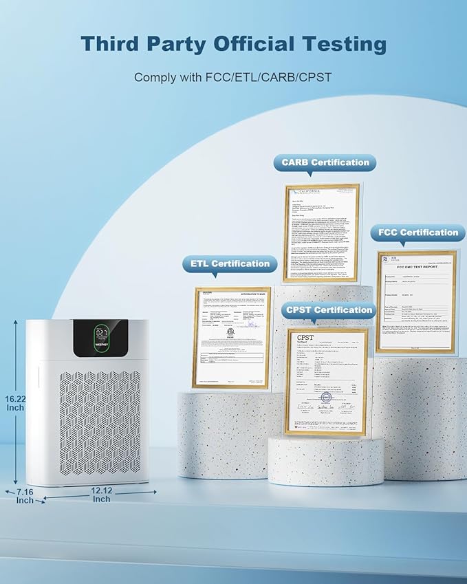 Air Purifiers for Home Large Room Up to 2500 ft², WESTHEY HEPA Filter Purifier for Smoke, Air Cleaner for Wildfire Smoke Ash Pollen Pets Hair Odor, 2 PCS Filters for Bedroom, Applicable to California