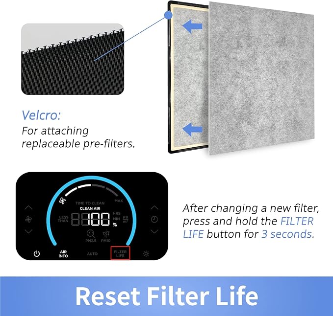 True HEPA Filter Replacement for Shark Air Purifier 4, Compatible with Shark HE400, HE401, HE401C, HE401NP, HE402, HE402C, HE405, UA415, Compare Part No. HE4FKBAS, HE4FKPET, HE4FKPETMB, HE4FKPRO