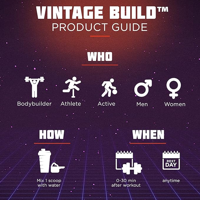 Vintage Build β Post Workout Recovery & Muscle Building Powder Drink for Muscular Strength & Growth - Reduces Soreness β Creatine Monohydrate, BCAAs, L-Glutamine β Juicy Watermelon Flavor β 388g