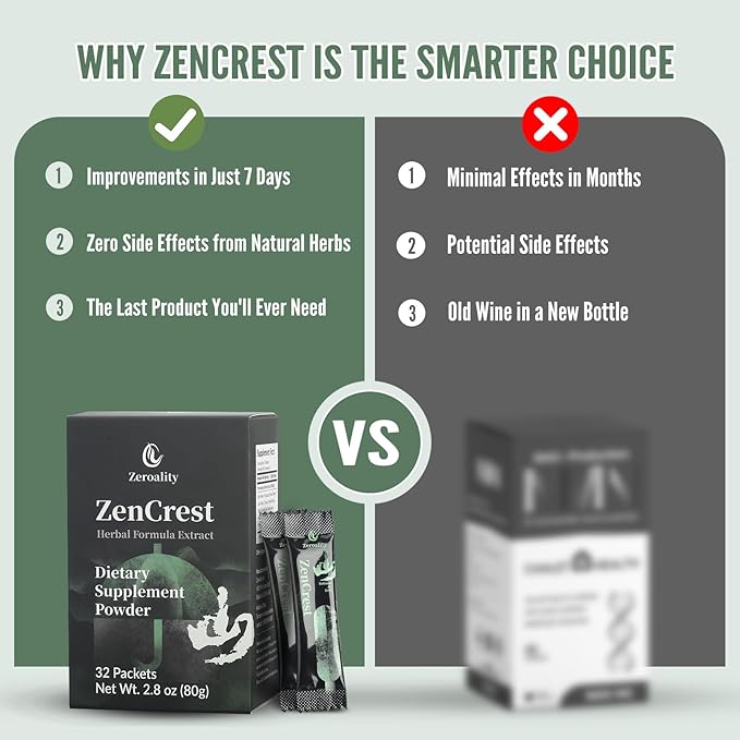 ZenCrest, Natural Herb Prostate Supplement, Traditional Chinese Herbal Formula, Promote Healthy Prostate, Promote Urogenital Function, No Side Effects, (32 Packets - 1 Box)