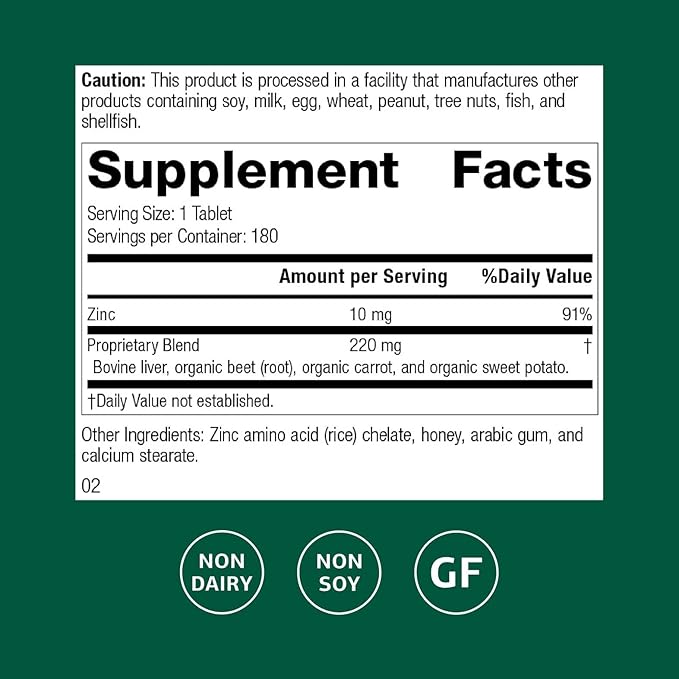 Standard Process Inc. Zinc Chelate - Whole Food Digestion and Digestive Health, and Skin Health with Beet Root and Zinc - 180 Tablets