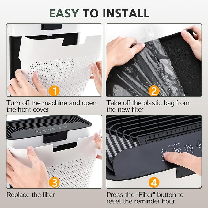 KJ190L Pet Care Washable Filter Compatible with MOOKA KJ190L Air Puri-fier, 3 Stage Filtration HEPA Filter for Pollen Smoke Pet Hair Dust, Special for Odor Dander, 2 Pack