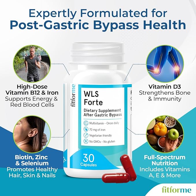 FitForMe One-a-Day Bariatric Multivitamin with Iron — After Weight-Loss Surgery (Gastric Bypass) — Easy-to-Swallow WLS Forte Capsule, 30 Count, 1-Month Supply
