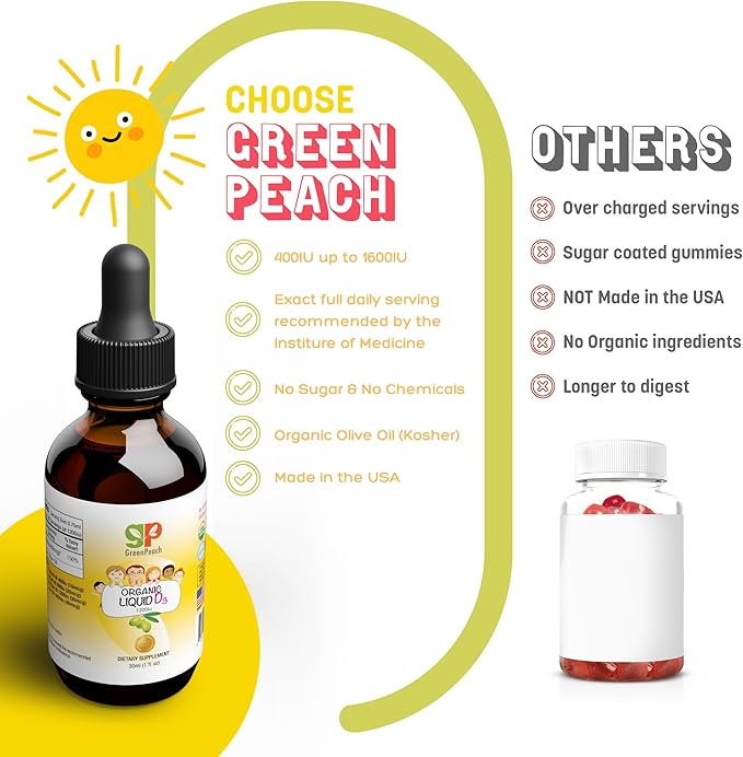 GreenPeach Liquid Vegan Organic Vitamin D 400 to 1600 IU - D3 Drops for Toddler, Kids, Baby & Infants, Vitamin D Baby Drops, Natural, 60 Servings