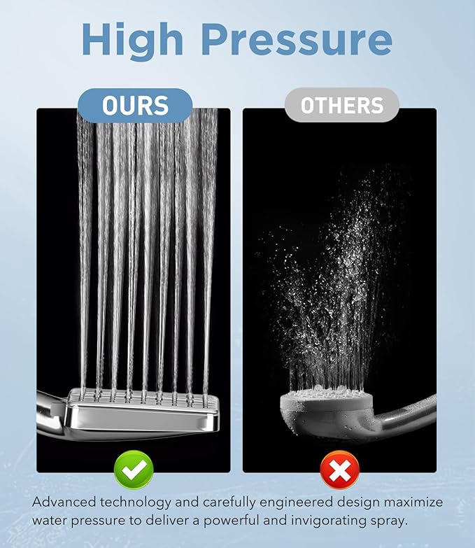 Filtered Shower Head - 6 Modes High Pressure Handheld Shower Head with Filter Mineral Beads, Detachable Handheld Showerhead Set with Stainless Steel Hose and Shower Arm Bracket