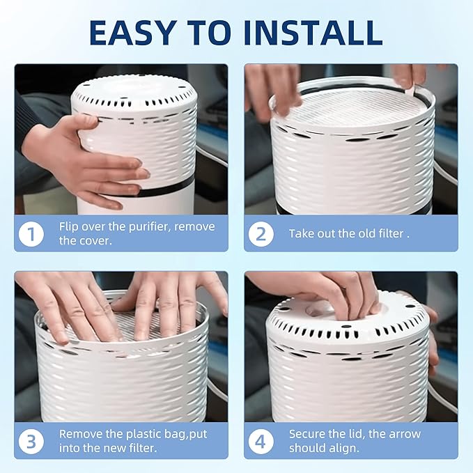 LV-H132 Replacement Filter for LEVOIT LV-H132 Air Purifier, LVH132 3-in-1 H13 True HEPA Filter Replacement Part LV-H132-RF, 2 Pack by APPLIANCEMATES