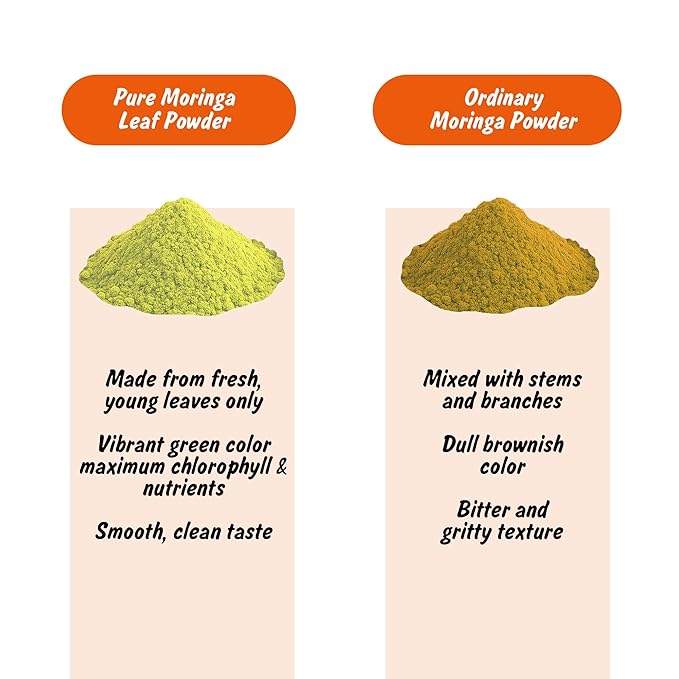 Spice Profile USDA Organic Moringa Powder, Lab Tested for Heavy Metals, Resealable 4 oz Pouch, Moringa Patta Powder, Polvo de Hoja de Moringa