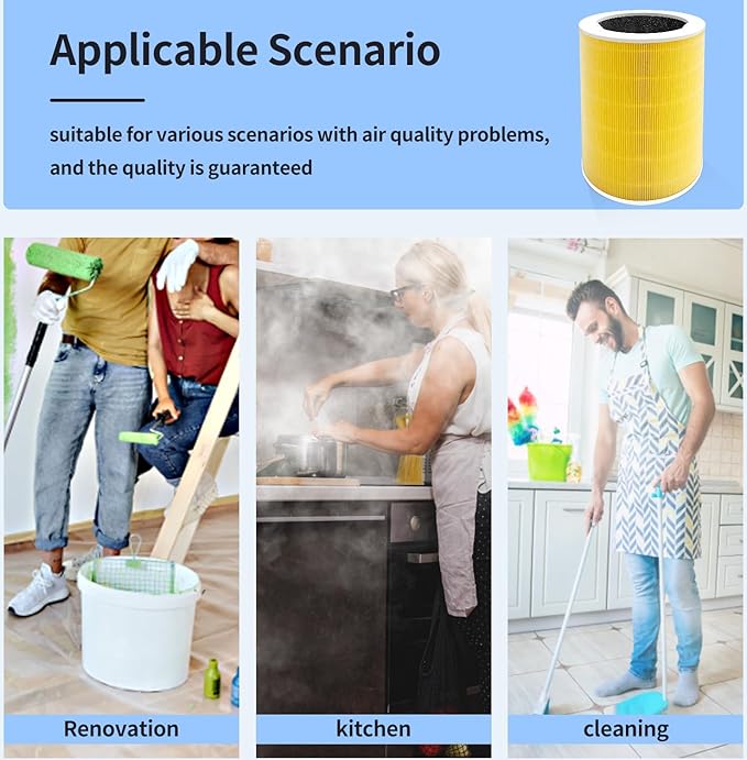 Core 600S Replacement Filters Compatible with LEVOIT Core 600S-RF Air Purifier, 3-in-1 H13&High-Efficiency Activated Carbon Filters, 2PACK