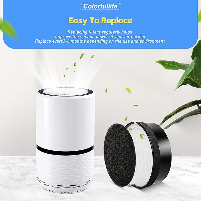 Colorfullife 3 Pack LV-H132 Replacement Filter Compatible with LEVOIT LV-H132 Air Purifier Filter Replacement, H13 True HEPA Filter, Activated Carbon Filter, Pre Filters, Part # LV-H132-RF