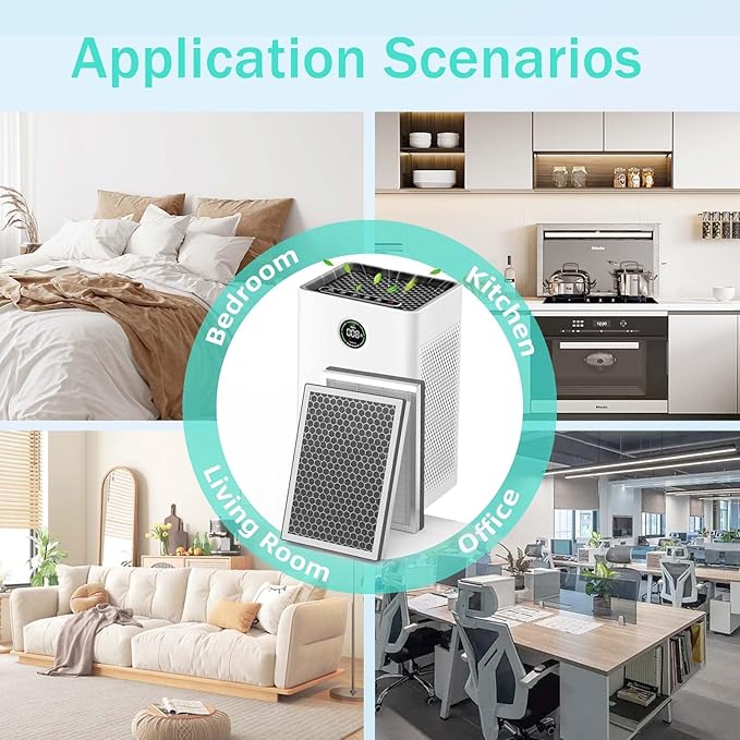 JF260 Replacement Filter Compatible with JF260/JF260S Air Purifier, H13 Grade HEPA Activated Carbon Filter, Part JF260-RF, 4Pack