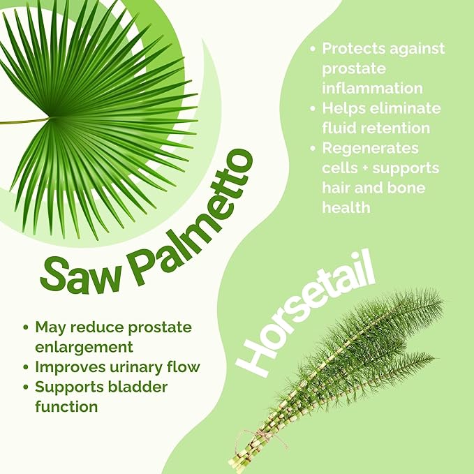 Saw Palmetto Prostate Supplement for Men-Prostate Health & with Propolis Extract & Horsetail Reduces Swelling Enhance Urinary Bladder Capacity 90 Capsules (Pack of 1)