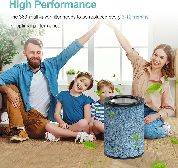 HP302 NeverChange Replacement Filter Compatible with Shark NeverChange HP301 HP302 Air Purifier MAX Clean Sense Series HP200 HC502 HP232 AP1000,H13 Grade HEPA Filter, Part# HE2FKBAS, HE3FKPET