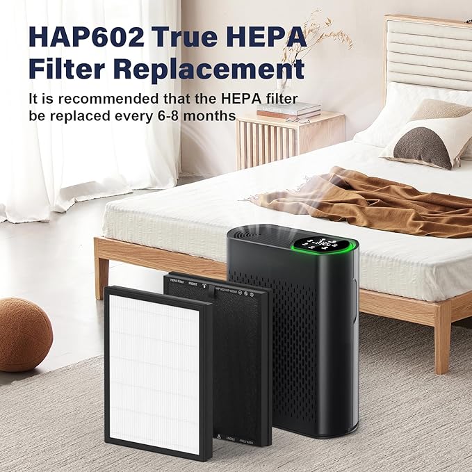 HAP602 Replacement Filter for ECOSELF HAP602/HAP602WF Air Purifier, 3-Stage filtration Filter Replacement, 2 Pack