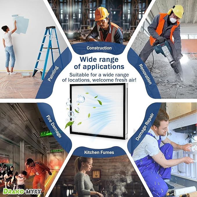 2 Pcs Upgrade HEPA 550 Filter, F301H Air Scrubber Stage 2 HEPA Filter, HEPA Air Shield 550 Filter,16 x 19 x 2", AS-550 Filters, Replacement for BlueDri, Dri-Eaz, Phoenix, and Bear