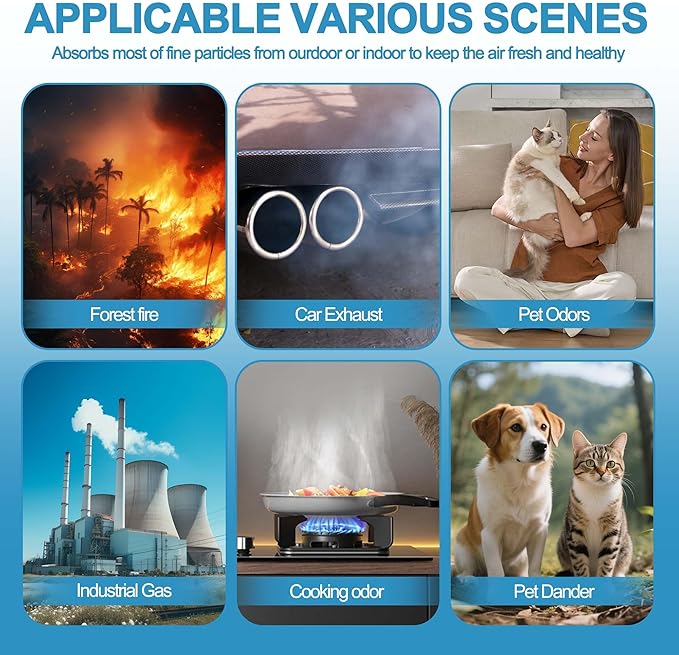 4 Pack HAP602 Replacement Filter for ECOSELF HAP602/HAP602WF Air Purifier, 3-IN-1 Filter Replacement, High-Efficient & Activated Carbon Filter for Home