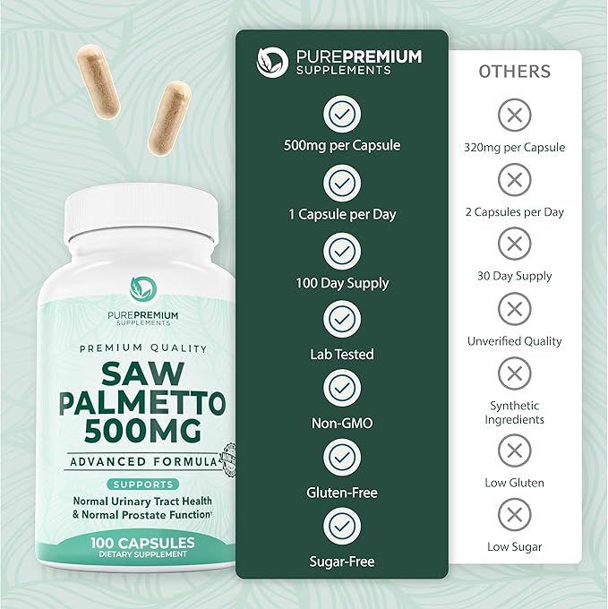 PurePremium Saw Palmetto 500 mg for Men/Women – Maximum Strength Saw Palmetto Extract | Powder Capsules Supplement - Support Normal Urinary Tract, Prostate Health/Hair - 3 Months Supply - 100 Tablets