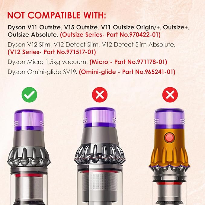 3 Pack V11 Filters Replacement for Dyson, Vacuum Filters Replacement Compatible with Dyson V11 Animal Torque Drive Complete V15 Detect Cordless Vacuum, Replace Part # 970013-02