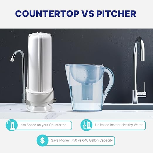 NU Aqua Countertop Water Filter System - 1 Stage w/Chrome Faucet - Over The Counter Top Drinking Water Purifier Filtration & Dispenser for Kitchen Sink - 120-Day Trial - Filtros de Agua para Tomar