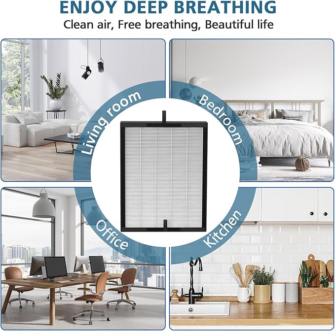 True HEPA 45i Replacement Filter, Compatible with 45i air purifier, Compared # B4-Fresh/FL40-Silver-Carbon, 1 Pack HEPA Filter+4 Pre Filter