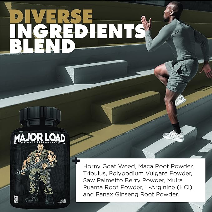 ONL Testosterone Supplement for Men - Major Load Testosterone Booster with Horny Goat Weed & Maca Root - Tongkat Ali Energy Pills for Stamina & Strength - Test Booster 60 Capsules (2pk)