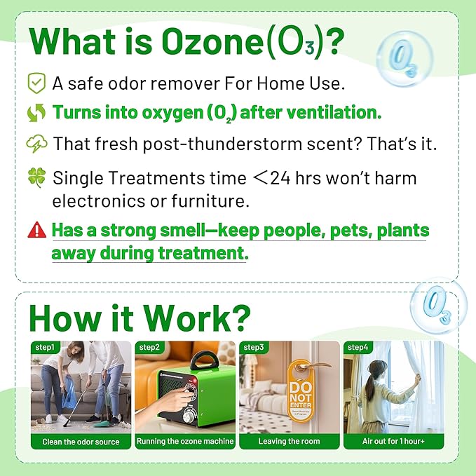 Ozone Generator 90,000mg, Upgraded Triple-Layer Ozone Output BoardβOzone Machine For Areas up to 5,500 sq. ft,Industrial & Home O3 Air Purifier for Home,Rooms, Smoke, Cars,and Pet (Green)