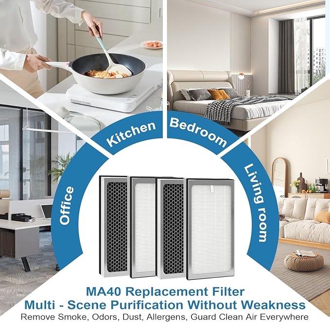 MA40 Replacement Filter Compatible with MA Air Purifier 40 Series MA40 MA40W MA40B,3-In-1 Filtration System of MA40,H13 True HEPA Filter with Activated Carbon Filter,2 Pack