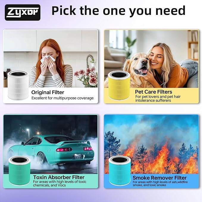 Core 400S Replacement Filter Compatible with LEVOIT Core 400S & Core 400S-P Air Purifier, 3-in-1 Activated Carbon Pre-Filter, Core400S-RF (LRF-C401S-WUS), 1 Pack, White