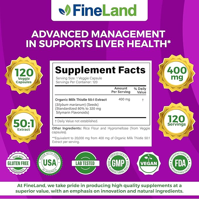 FineLand Milk Thistle Pills 50:1 Extract – 120 Vegan Capsules - 20,000 mg Strenght with 80% Silymarin Flavonoids – Liver & Antioxidant Support | 50X Concentrated Seed Extract - Non-GMO, Made in USA