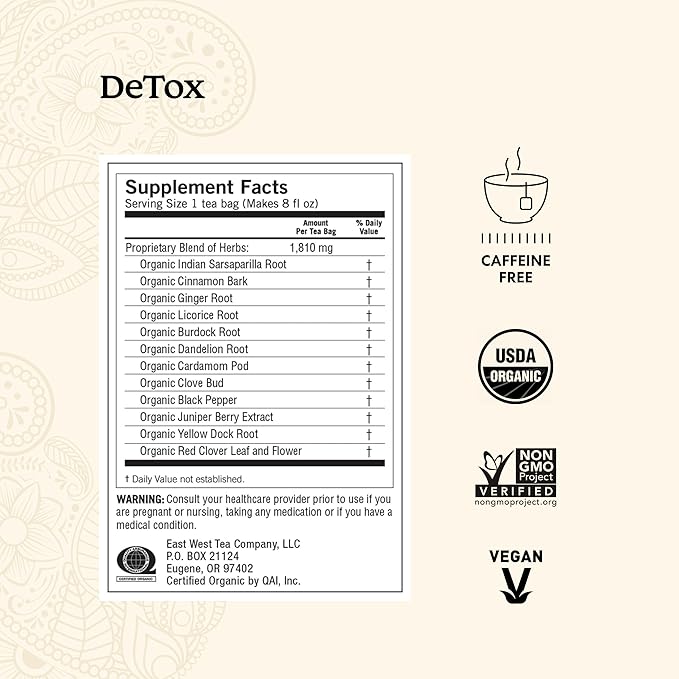 Yogi Tea DeTox Tea - 16 Tea Bags per Pack (6 Packs) - Organic Detox Tea for Digestive & Circulation Support - Includes Burdock, Dandelion, Ginger Root, Black Pepper, Cardamom & Juniper Berry