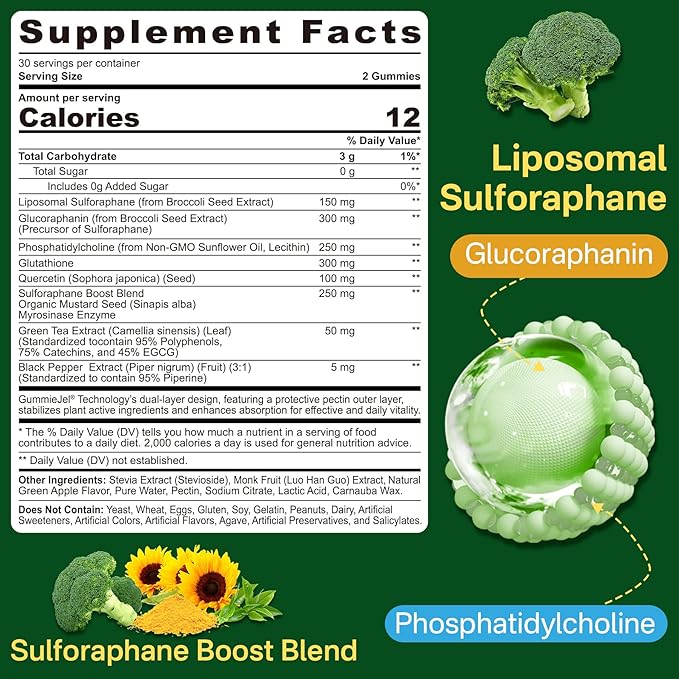 Liposomal Sulforaphane Supplement 150mg, from Broccoli Sprout Extract w/Myrosinase, Quercetin, Glutathione, Broccoli Supplement Gummies for Antioxidants Detox Cellular Brain Health, Chewable 60 Cts