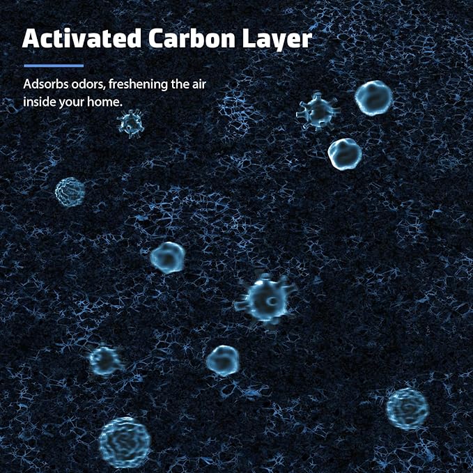 2-Pack MK04 Air Filter Replacement for Aroeve MK04/MG04JH Air Purifier - 4-in-1 H13 True HEPA Filter for Pollen Pet Dander Hair (Pet Dander Version)