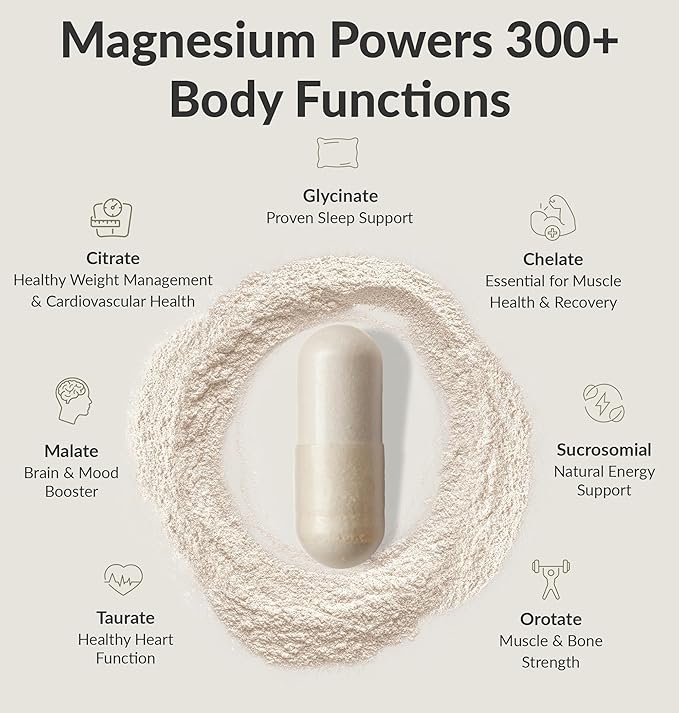 BIOptimizers Magnesium Breakthrough Supplement 4.0-7 Forms of Mg: Glycinate, Malate, Citrate, and More - Natural Support for Sleep and Cognitive Function - 30 Capsules- Calming Vitamins Complex