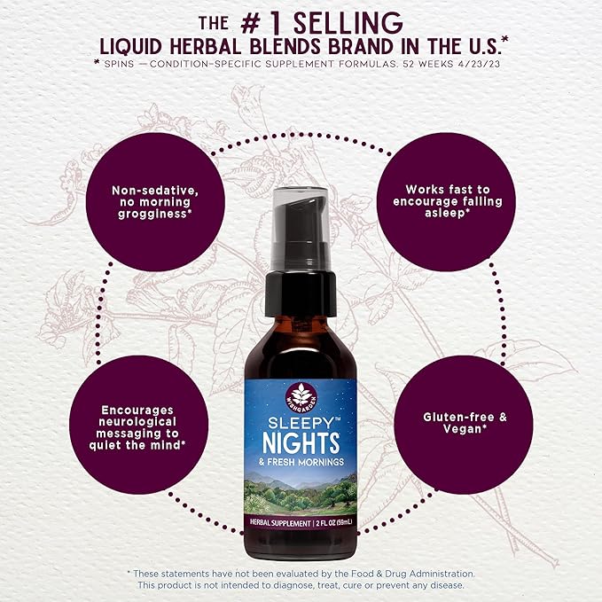 WishGarden Herbs Sleepy Nights & Fresh Mornings - All-Natural Herbal Sleep Aid Tincture, Organic Sleep Supplement w/Passionflower, Hops & Scullcap, Supports Deep Sleep & Healthy Sleep Cycles, .66oz