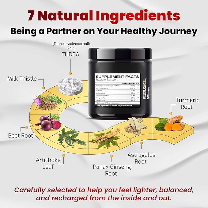 VEGATOT Liver Health Complex Formula **USA Made and Tested** High Potency with TUDCA, Milk Thistle, Beet Root, Artichoke Leaf, Panax Ginseng, Astragalus, Tumeric - Clean & Detox Formula
