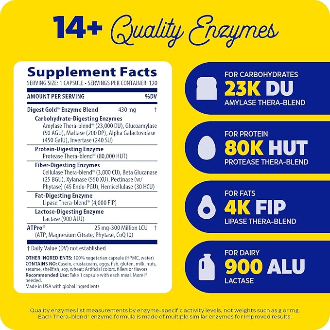 Enzymedica Digest Gold + ATPro, Maximum Strength Enzyme Formula, Prevents Bloating and Gas, 14 Key Enzymes Including Amylase, Protease, Lipase and Lactase, 120 Capsules