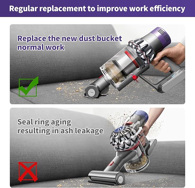 Upgraded Dust Bin Replacement Compatible With Dyson Cyclone V10 Animal,V10 Total Clean,V10 Absolute,V10 Animal,SV12 Vacuum Canister Bin for Part No.969509-01 with 1 HEPA Filter