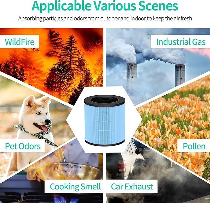 Enhanced MJ003HD Replacement Filter Compatible with POMORON MJ003HD Air Purifier 4-in-1 H13 HEPA and Activated carbon Filters,Mj003hd-RF 2park filters and 10 Aroma Pads