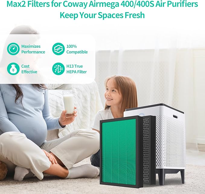 400/400S Replacement Filter for Coway AIRMEGA Max2 400 400S 400(G) 400S(G) Air Purifier, Max2 Green True HEPA and Active Carbon Filter Set AP-2015-FP, 2Pack