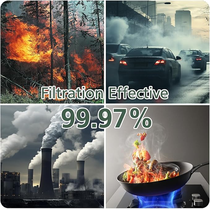 AP-1512HH & 200M Filter Compatible with Coway Airmega AP-1512HH and 200M Air Purifiers, Compared to Part # 3304899, 1 Efficient Filter and 2 Intense Smoke Pre-Filters, Black