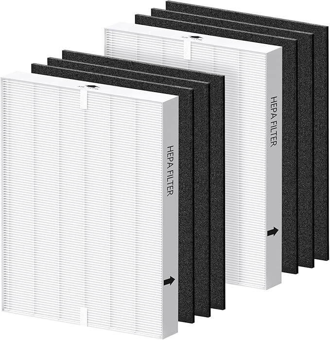 AP-1512HH Filter Replacement Set for Coway Airmega AP-1512HH and Airmega 200M Air Purifiers, 2 HEPA Filter and 6 Carbon Pre-Filters, Compared to Part # 3304899