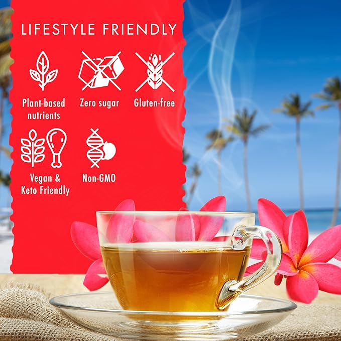 Mana Hibiscus Herbal Black Tea - All Natural Wellness Tea, Refreshing, Uplifting and Energizing with Cinnamon & Mint - Supports Immune Health 20 Bags
